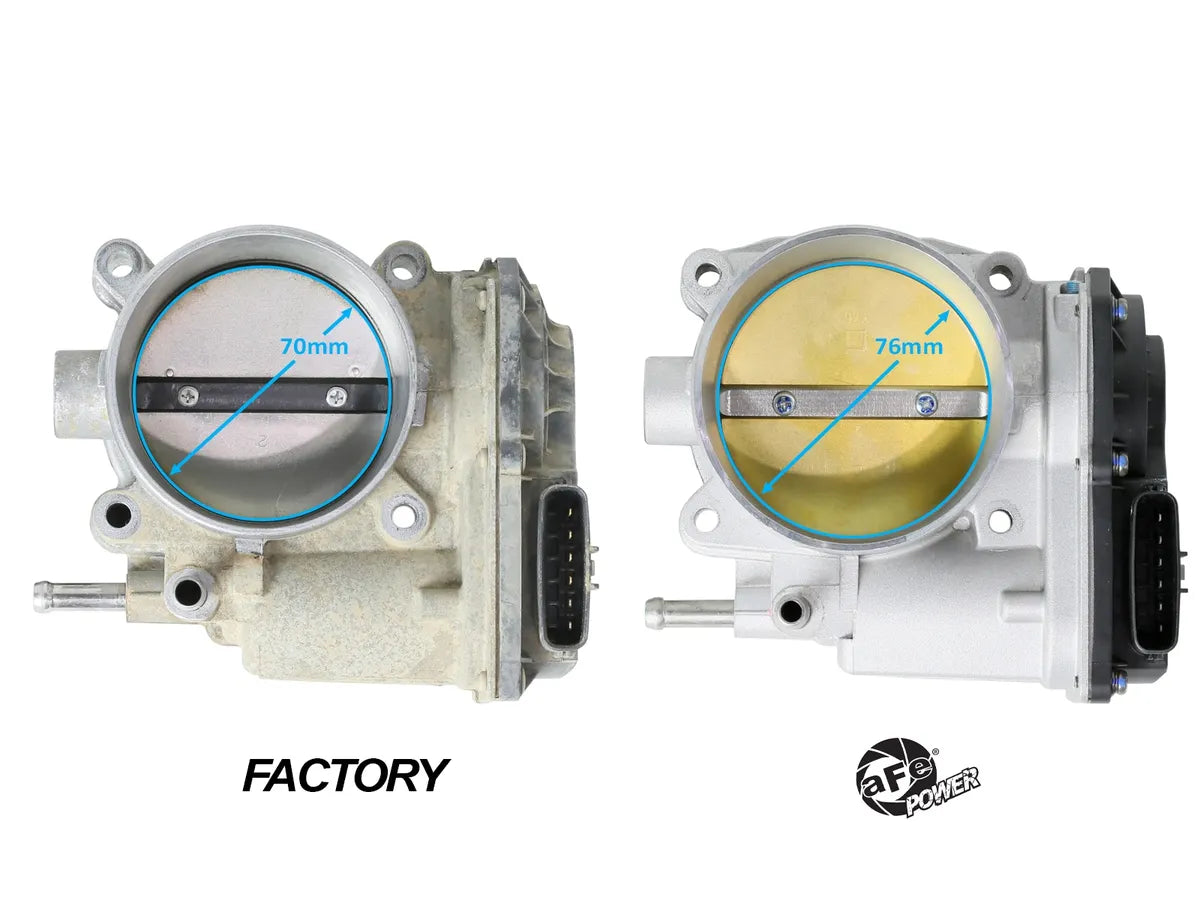 AFE power 76mm Throttle Body (46-39102) Toyota 4Runner/FJ/Tundra 10-23 (1GR-FE Dual VVT-i)/Tacoma 16-23 (2GR-FKS)