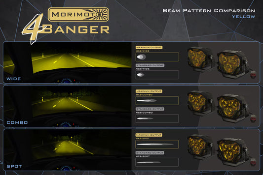 Morimoto 4Banger LED Fog Light - Jeep Wrangler JK ( 2007 - 2017 ) / JL ( 2018 - 2025 )